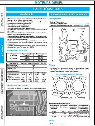 Manuel de réparation Mercedes classe A 1997 AUTHENTIQU'ERE