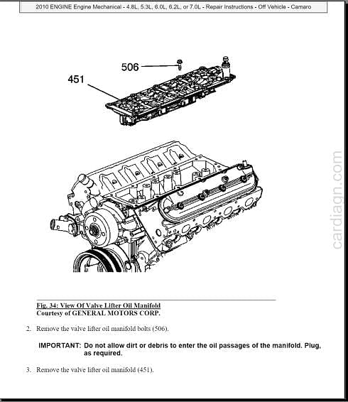manuel d'atelier Chevrolet Camaro 2010 2011 { AUTHENTIQU'ERE