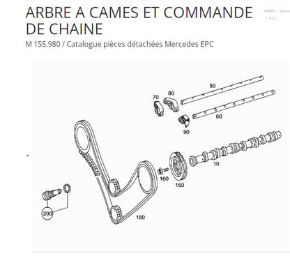 catalogue de pièces Mercedes tous modèles 1939 2017 { {{ Docautomoto }}
