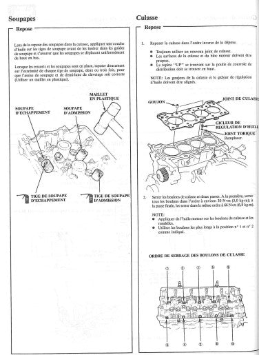 manuel d'atelier Honda Civic1992 { Docautomoto