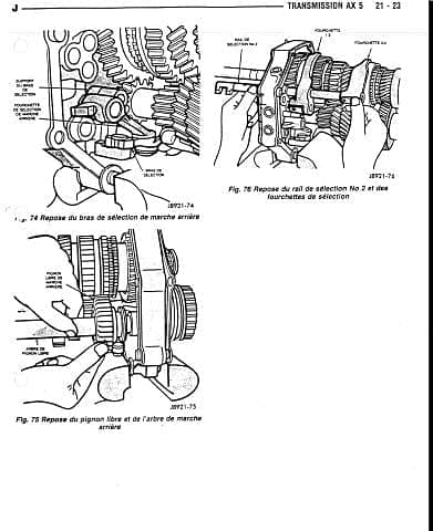 Manuel d'atelier Jeep CJ1989 { {{ Docautomoto }}