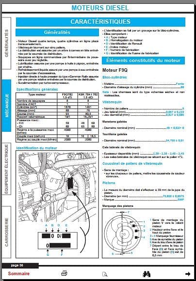 manuel de réparation Renaut Clio 2 ph2 AUTHENTIQU'ERE