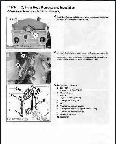 manuel d'atelier BMW Mini et Cooper 2002 à 2006 { {{ Docautomoto }}