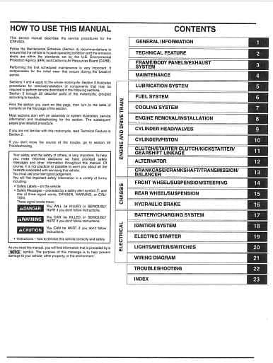 Manuel d'atelier Honda CRF 450 2005 2012 AUTHENTIQU'ERE