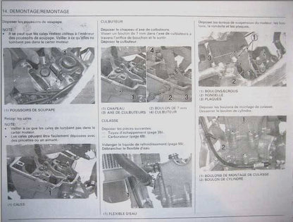 Manuel d'atelier Honda 250 CRF 2002 2004 { {{ Docautomoto }}
