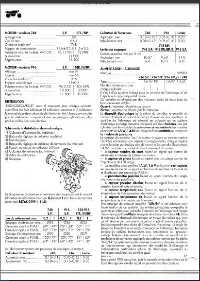 Manuel d'atelier Ducati 748 916 multilingue DocAutoMoto