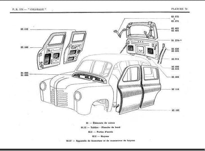 Manuels d'atelier Renault Frégate et Colorale { {{ Docautomoto }}