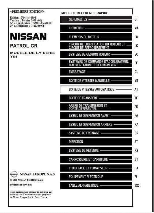 Manuel d'atelier Nissan Patrol GR Y61 en français { AUTHENTIQU'ERE