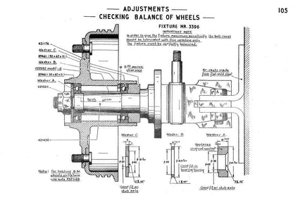 Workshop manuals Citroën traction avant tous modèles en anglais { {{ Docautomoto }}