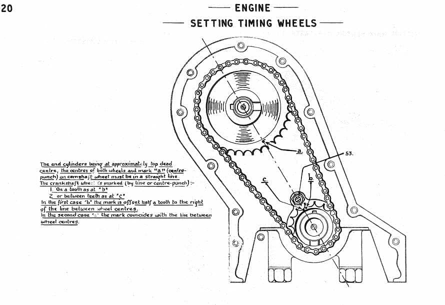 Workshop manuals Citroën traction avant tous modèles en anglais { {{ Docautomoto }}