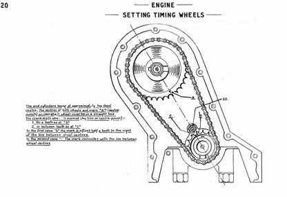 Workshop manuals Citroën traction avant tous modèles en anglais { {{ Docautomoto }}