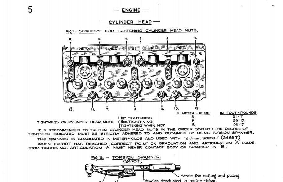 Workshop manuals Citroën traction avant tous modèles en anglais { {{ Docautomoto }}