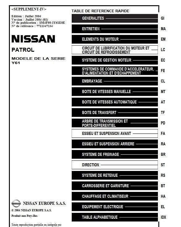 Manuel d'atelier Nissan Patrol GR Y61 en français { AUTHENTIQU'ERE