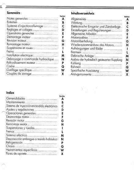 Manuel d'atelier Ducati 748 916 multilingue DocAutoMoto
