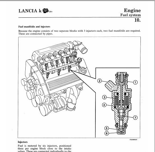 Manuel d'atelier Lancia Kappa 1996 à 2000 { AUTHENTIQU'ERE