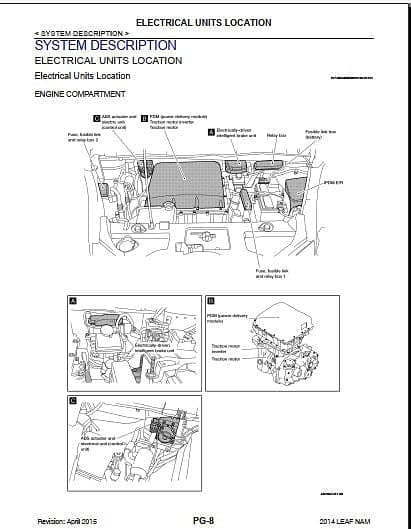 Manuel d'atelier Nissan Leaf 2014 { {{ Docautomoto }}