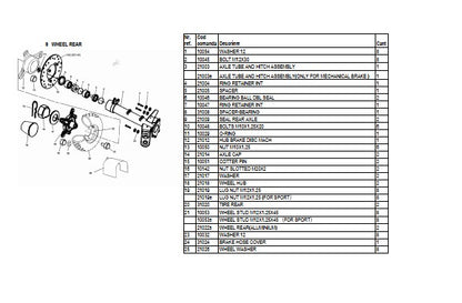 Manuels d'atelier quads Linhai Hytrack 50 80 150 200 160 300 en français { {{ Docautomoto }}