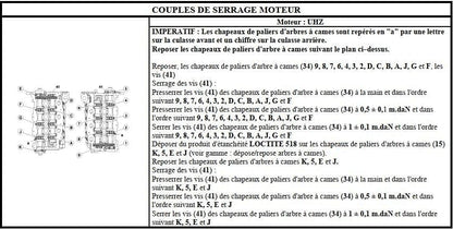 manuel de réparation Citroën C6 tous modèles { {{ Docautomoto }}
