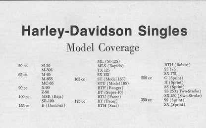 Manuels d'atelier AMF Harley Davidson 125 1976 et autres monos du 50 à la 350 { {{ Docautomoto }}