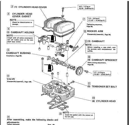 Manuel d'atelier Honda 125 T et T2 { {{ Docautomoto }}