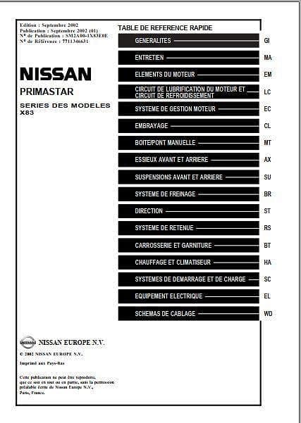 manuel d'atelier Nissan Primastar Opel Vivaro 2003 { AUTHENTIQU'ERE