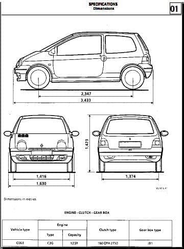Workshop manual Renault Twingo 1 { {{ Docautomoto }}