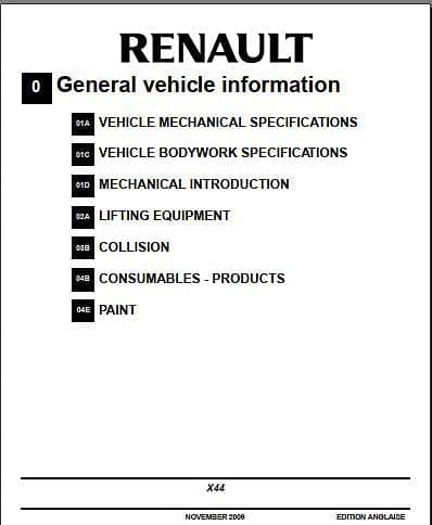 Workshop manual Renault Twingo 2 (X44) en anglais { {{ Docautomoto }}