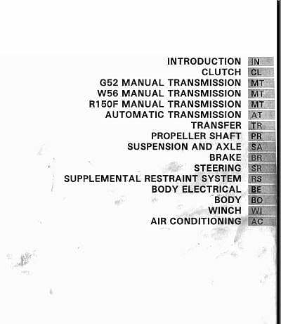 manuel d'atelier Toyota Land Cruiser séries 90 95 AUTHENTIQU'ERE