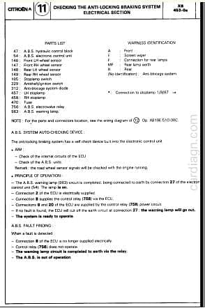 Workshop manuals Citroën XM en anglais { {{ Docautomoto }}