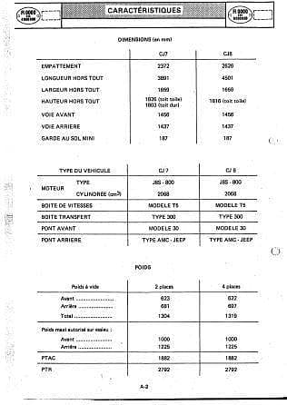 Manuel d'atelier jeep Renault Cj7 Cj8 { {{ Docautomoto }}