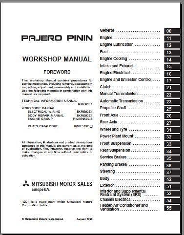 manuel d'atelier Mitsubishi Pajero Pinin 2000 2003 { AUTHENTIQU'ERE