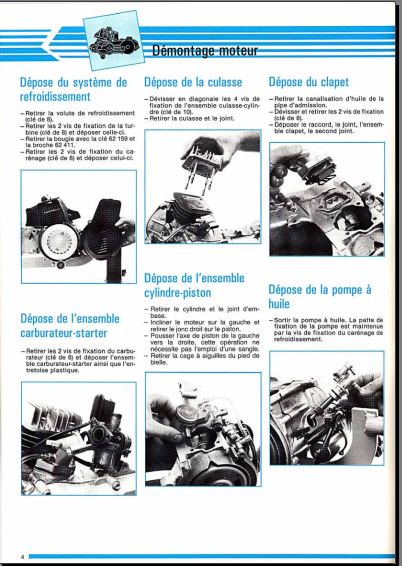 manuel d'atelier Peugeot ST 50 L { Docautomoto