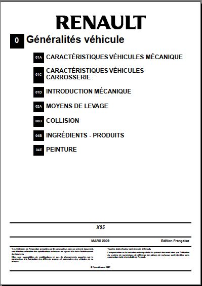 manuel de réparation Renault Mégane et Scénic 3 { {{ Docautomoto }}