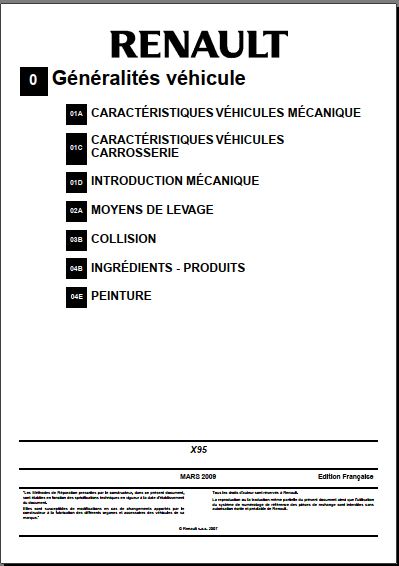 manuel de réparation Renault Mégane et Scénic 3 { Docautomoto
