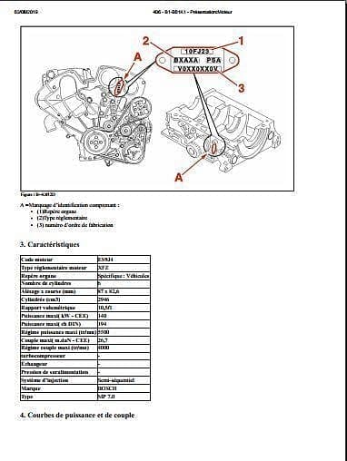 manuel d'atelier Peugeot 406 V6 { AUTHENTIQU'ERE