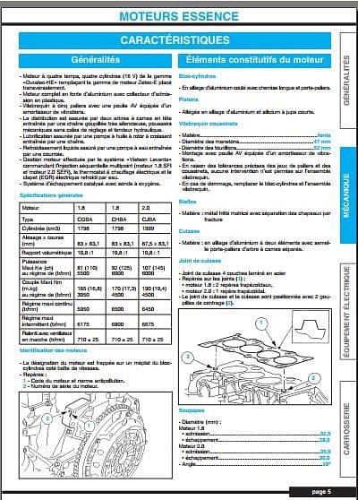 manuel de réparation Ford Mondeo 2001 { AUTHENTIQU'ERE