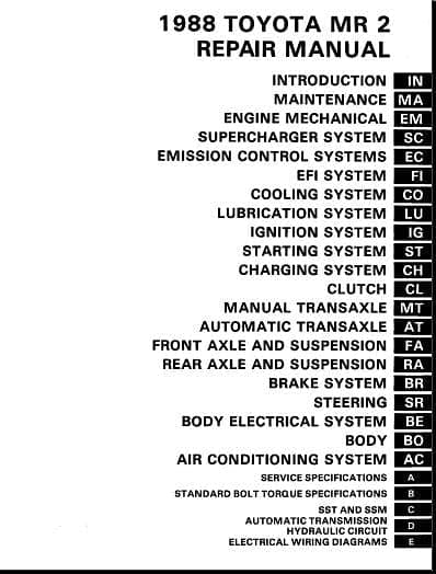 Manuel d'atelier Toyota MR 1988 AUTHENTIQU'ERE