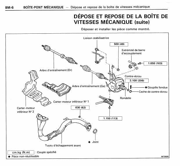 Manuel d'atelier Toyota MR français AUTHENTIQU'ERE