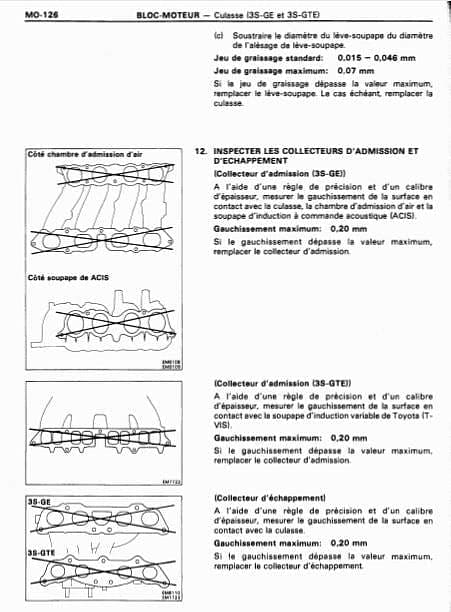 Manuel d'atelier Toyota MR français AUTHENTIQU'ERE