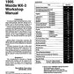 manuel d'atelier Mazda MX3 1995 { AUTHENTIQU'ERE
