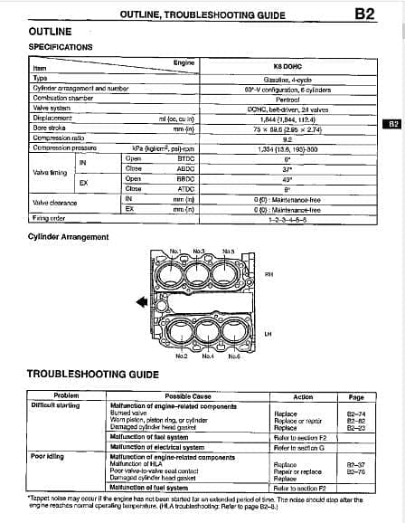 manuel d'atelier Mazda MX3 1995 AUTHENTIQU'ERE