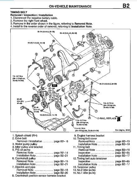 manuel d'atelier Mazda MX3 1995 { AUTHENTIQU'ERE