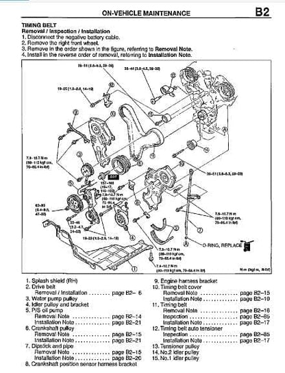 manuel d'atelier Mazda MX3 1995 AUTHENTIQU'ERE