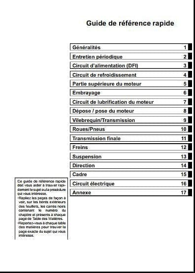 manuel d'atelier kawasaki 250 Ninja 2009 AUTHENTIQU'ERE