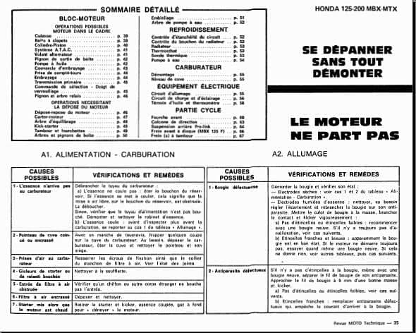 Manuels d'atelier Honda 125 NSR MTX CRM 83 92 { {{ Docautomoto }}