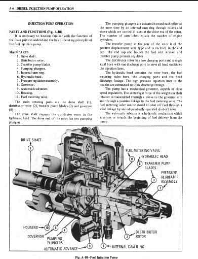manuel d'atelier Oldsmobile Delta 88 1978 essence diesel { AUTHENTIQU'ERE