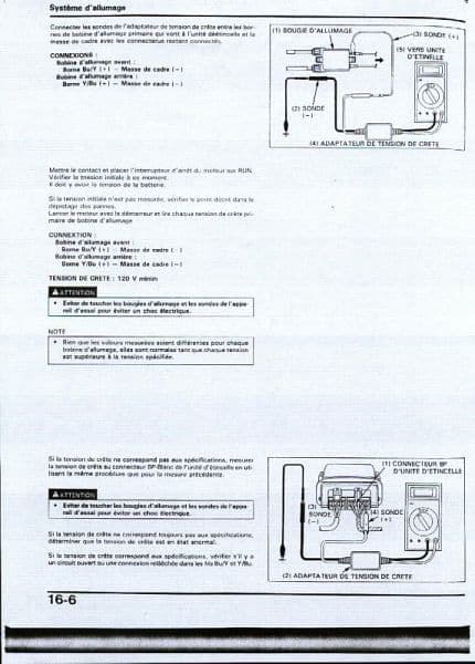 manuel d'atelier Honda PC 800 français { AUTHENTIQU'ERE