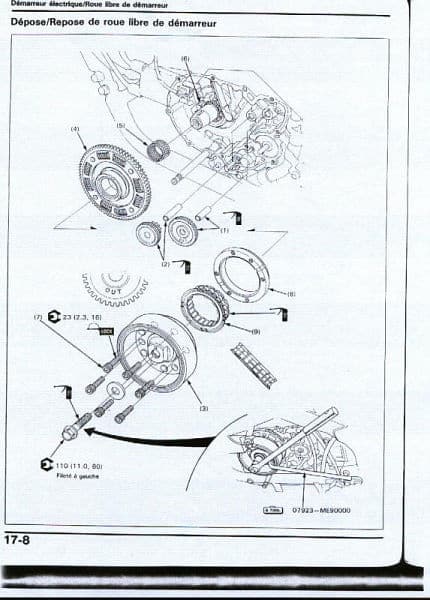 manuel d'atelier Honda PC 800 français { AUTHENTIQU'ERE