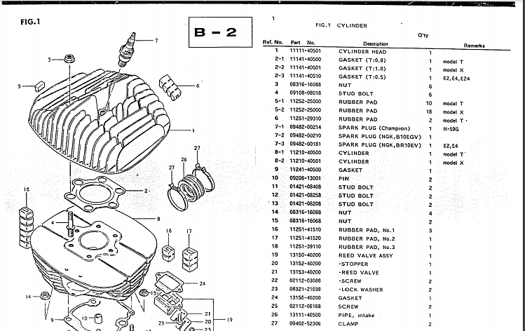 manuels d'atelier Suzuki 175 PE { {{ Docautomoto }}
