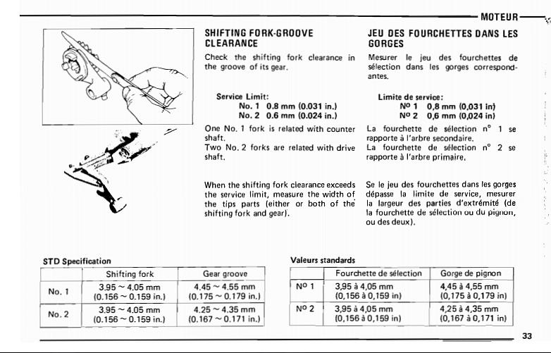 Manuel d'atelier Suzuki PE 175 250 400 1977 1979 1981 { {{ Docautomoto }}